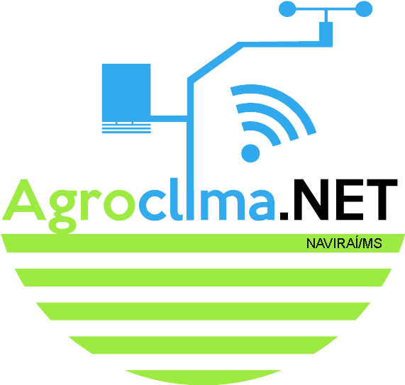 Logo Agroclima